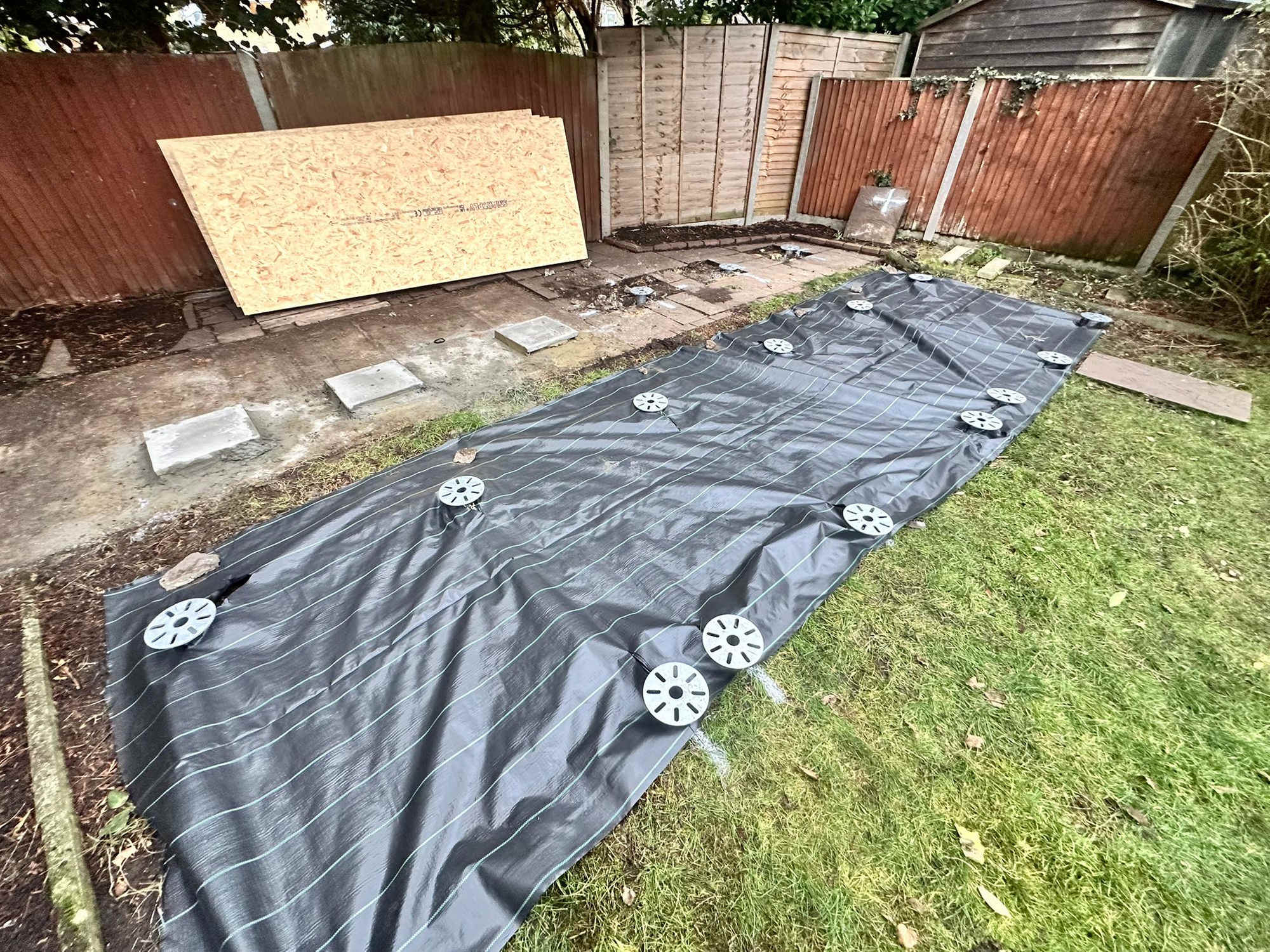 Ground screw installation